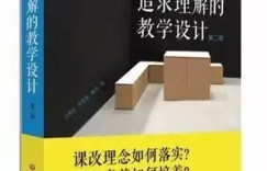 印刷设计副业属于哪个专业领域？深入了解其专业背景