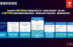 Netkeeper自助平台网站如何使用？解析其核心功能与操作步骤