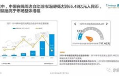 ks在线自助平台究竟有哪些功能特色，你知道吗？
