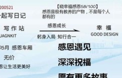 刚需副业为何迅速崛起成为当下流行趋势？