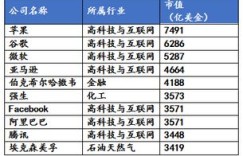 帅气外表真的能决定赚钱多少吗？探究颜值与财富的关系