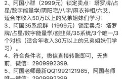阿国网络随笔中的模特与笔记，背后隐藏了什么故事？