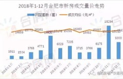 在无锡滨湖区，哪个行业最能赚大钱？