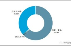 当前副业市场究竟呈现怎样的趋势与变化？