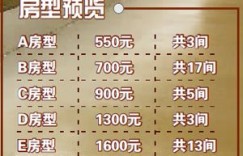 小饭馆经营到底能不能盈利？背后的赚钱逻辑是什么？