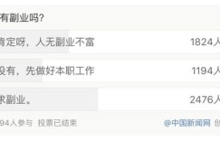 宝妈如何通过热门视频开启副业之路？