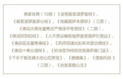兼职抄写佛经，真的能带来心灵平静和额外收入吗？