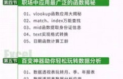 年轻时如何赚取丰厚收入？图片展示成功秘诀