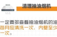 晴天如何巧妙盈利？掌握赚钱秘诀就在这里！