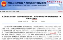 兼职举报行为是否合规？揭开背后的法律界限