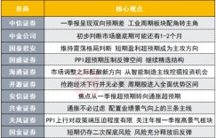 为何唯独他能在不景气中盈利，别人却颗粒无收？