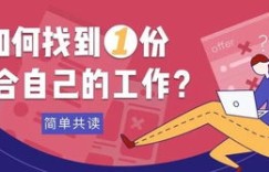 在智利，兼职工作机会多吗？如何找到合适的兼职？