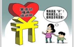 吉林情商培训班能否带来可观收益？