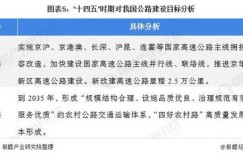 代购宫廷糕点真的能盈利吗？市场前景如何？
