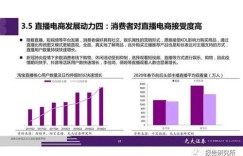投资生长激素产业，能否带来丰厚回报？
