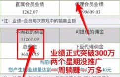 卖皮带真的能赚钱吗？如何通过卖皮带实现盈利？