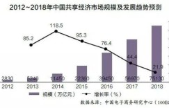 兴义市居民收入来源何处？探寻当地经济支柱产业
