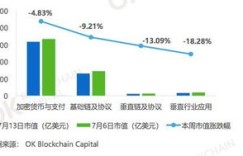 消费行业如今是否仍具盈利潜力？知乎热议解析