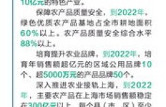 盐城哪里有靠谱的自助餐招聘信息网站？求职者必看指南！
