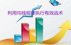 期货市场甲醇投资如何实现盈利？赚钱策略解析