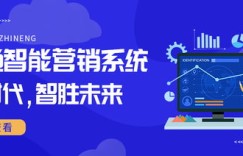微赢共创自助营销平台＂如何助力企业轻松实现营销自动化？
