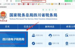想要进行自助委托，官方网站有哪些优势与功能？