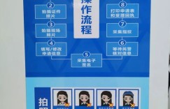 如何通过自助预约功能在法服网站进行拍摄服务预约？