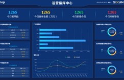 荷兰超市的收银自助平台如何运作？这是未来的购物趋势吗？