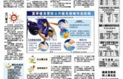 温州晚报的自助寻亲平台真的能帮助失散家庭重聚吗？