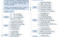 如何在兼职中通过十字绣赚取额外收入？你知道吗？
