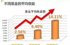 农村加工润滑油真的能盈利吗？投资回报率如何？