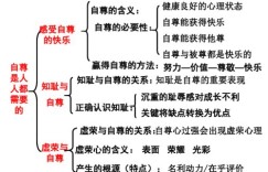 在现行法律框架下，兼职行为是否被明确允许？