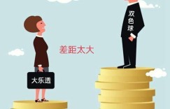 如何利用信息差开展针对女性的副业项目？