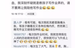 你是否知道这些副业竟源自作者的真实姓名？