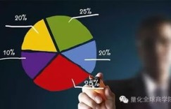 人生中最具收益的阶段究竟是哪一个环节？