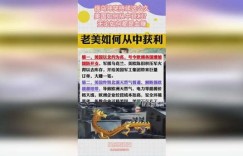 俄乌冲突背后，美国究竟如何从中获利？