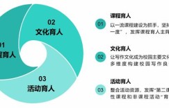 小说创作如何实现盈利？成功案例深度解析