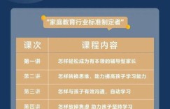 如何高效记录并提升赚钱技巧？你掌握了吗？
