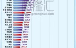 啤酒工人月薪几何？探秘啤酒厂薪酬水平