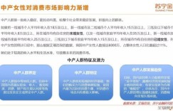 女人出资，男人操盘，这样的赚钱模式可行吗？