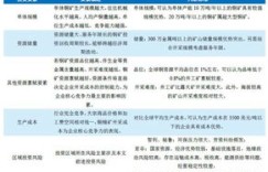 基金投机真的能带来盈利吗？投资风险与收益解析