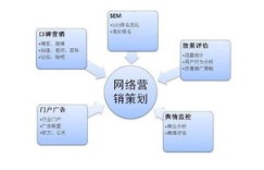 丽水如何通过网络推广实现盈利？高效策略解析