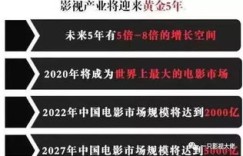 丽水连锁餐饮加盟真的能盈利吗？投资回报率如何？
